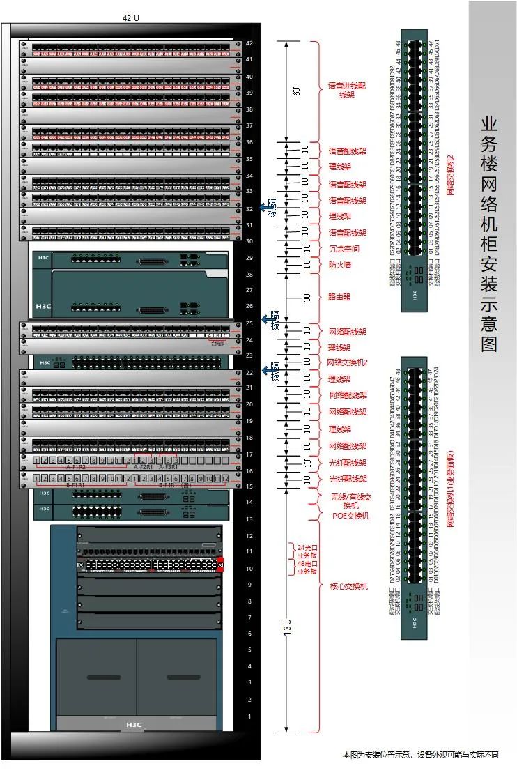 制作弱電系統(tǒng)精品方案，這套拓撲圖素材必不可少！